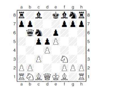 آموزش دفاع فرانسه در شطرنج ایران