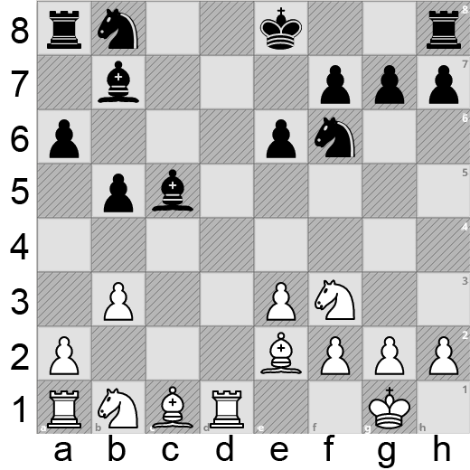 گامبی وزیر - شطرنج ایران