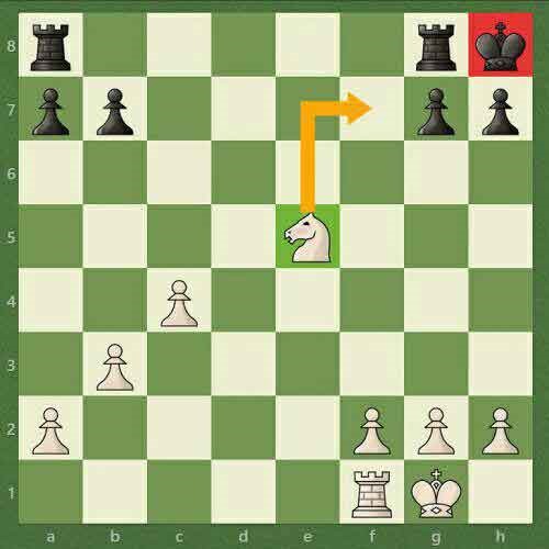 آموزش رایگان بازی شطرنج برای علاقمندان در شطرنج ایران