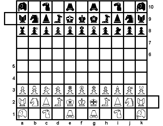 نگاهی دقیق‌تر به بازی شطرنج