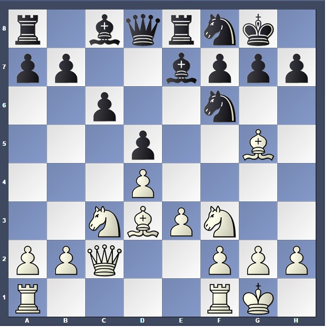آموزش حمله اقلیت(گشودن یک ستون نیمه باز) در شطرنج