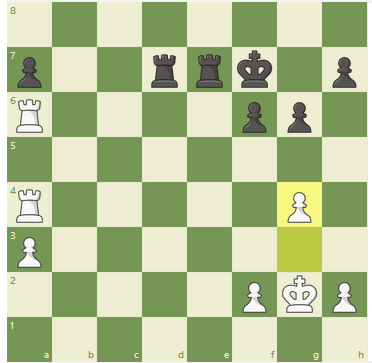 چطور در شطرنج حریف تان به شما کمک خواهد کرد؟