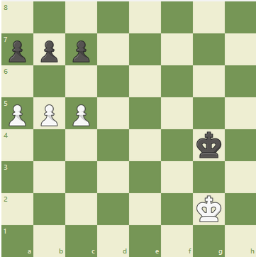 اشتباهات رایج شطرنج در بین مبتدیان