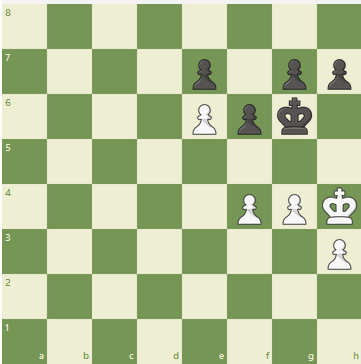 ده اشتباه مرسوم و رایج بازی شطرنج در بین مبتدیان