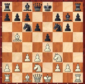 آموزش تکنیک های شطرنج