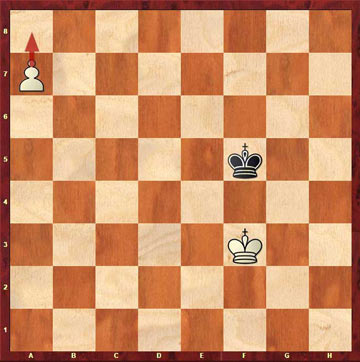 ارتقا یا ترفیع پیاده در شطرنج تصویر 1