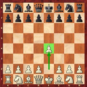 1. e4 شروع بازی و گشایش شطرنج