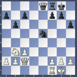 آموزش گریز مهره آچمز با کیش توسط باشگاه شطرنج
