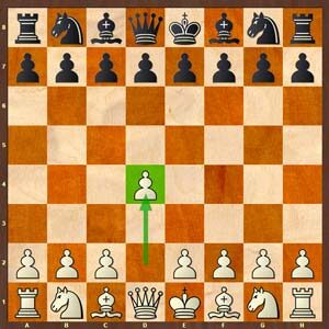1. d4 شروع بازی و گشایش شطرنج