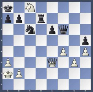 آموزش ترکیب اسب توسط شطرنج مشهد