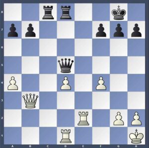 آموزش ترکیب با انحراف در مباحث آموزشی مدرسه شطرنج