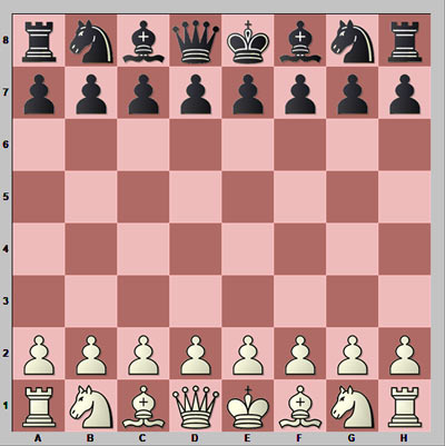 چیدمان مهره های سربازدر صفحه شطرنج با توجه به مهره های دیگر