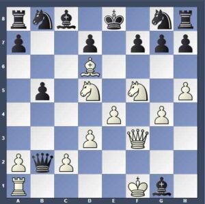 آموزش حمله به شاه قلعه نرفته در شطرنج بعد از 18 سیاه
