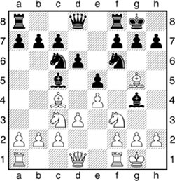 ترفندهای شروع بازی و اشتباهات رایج در شروع بازی شطرنج- مدرسه شطرنج مشهد