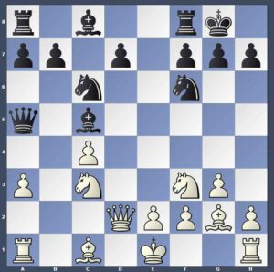 آموزش ترکیب اسب شطرنج توسط پوزیسیونی از بازی اویوه-بوگولیوبوف، مورافسکا اوستراوا