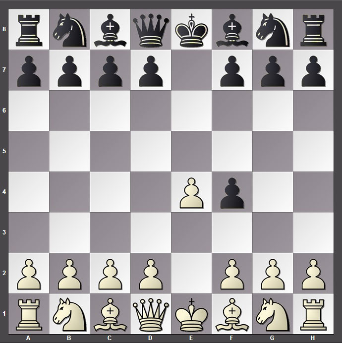 آموزش گامبی شاه در شطرنج