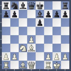آموزش حمله برخاست شطرنج توسط مدرسه شطرنج