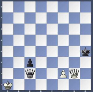 مفهوم حمله ی برخاست در شطرنج- باشگاه شطرنج مشهد