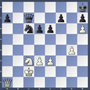 کیش دوگانه در شطرنج