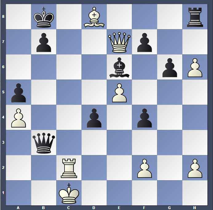 ترکیب با موضوع اختناق درمباحث آموزشی مدرسه شطرنج مشهد