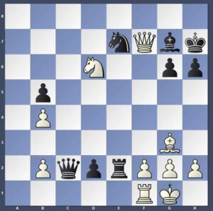 تاکتیک ترکیب شطرنج با موضوع قطع ارتباط در مباحث آموزشی مدرسه شطرنج