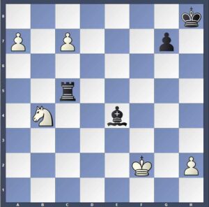 آموزش ترکیب با موضوع قطع ارتباط- باشگاه شطرنج مشهد