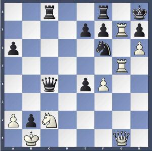 آموزش ترکیب برای گشودن راه در شطرنج