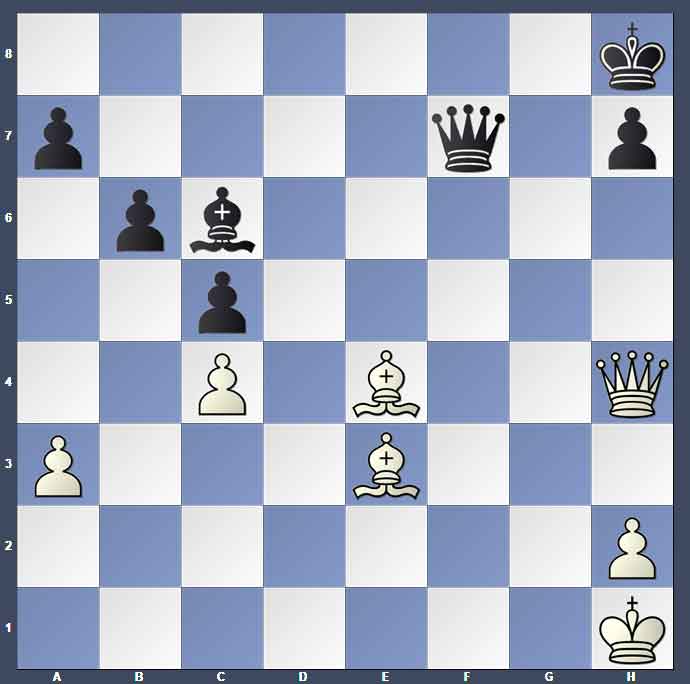 پوزیسیونی از یکی از بازی های پیلزبری در مورد اختناق شطرنج