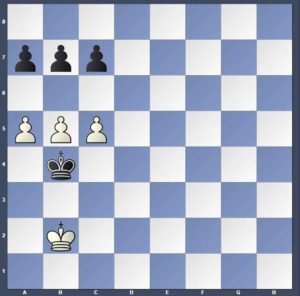 آموزش راه گشایی پیاده در مباحث ترکیب های پیاده شطرنج