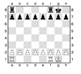 آموزش شاه قلعه کوچک توسط باشگاه شطرنج مشهد