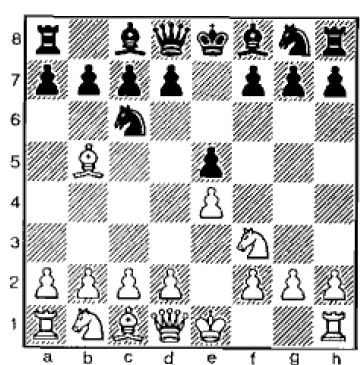 آموزش شروع بازی اسپانیایی ( روی لوپز) در شطرنج