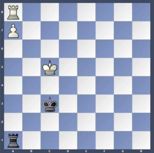 مفهوم کیش برخاست در شطرنج در شطرنج ایران
