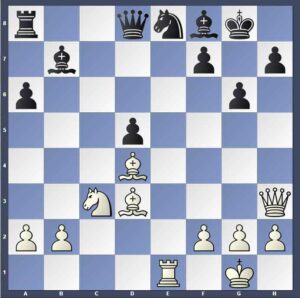 تاکتیک انحراف در شطرنج - خانه شطرنج مشهد