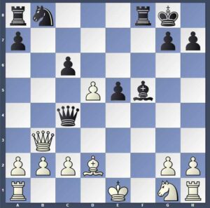 آموزش مات در سه حرکت توسط  مدرسه شطرنج مشهد