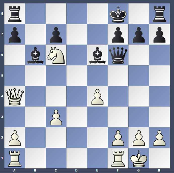 تدارک و اجرای مات مختنق در شطرنج- باشگاه شطرنج مشهد