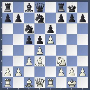 آموزش قربانی فیل در ترکیب شطرنج توسط مدرسه شطرنج مشهد