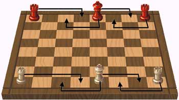 وضعیت های ساده شطرنج