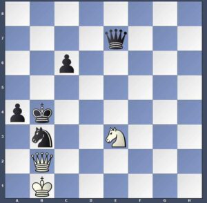 آموزش ترکیب های اسب در شطرنج