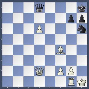 ترکیب اسب در شطرنج- خانه شطرنج
