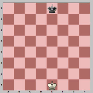 چینش مهره ها در شطرنج
