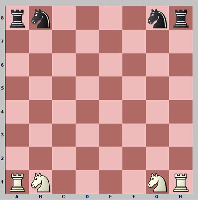 عکس چیدن مهره های شطرنج