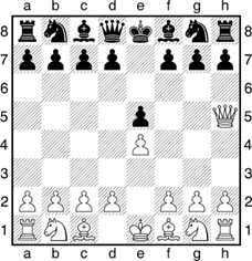 آموزش مات ناپلئونی در شطرنج