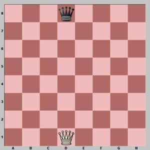 چیدمان مهره ها در شطرنج