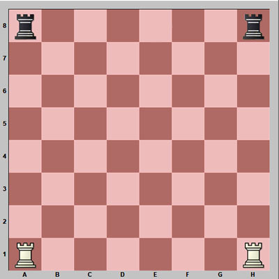 چیدن اصولی مهره ها در بازی شطرنج - آموزش چیدمان شطرنج