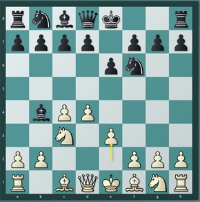 شروع بازی دفاع نیمزو هندی - باشگاه شطرنج ایران