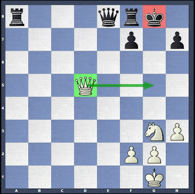 پاسخ مسئله شماره 6 - حالت مساوی در شطرنج