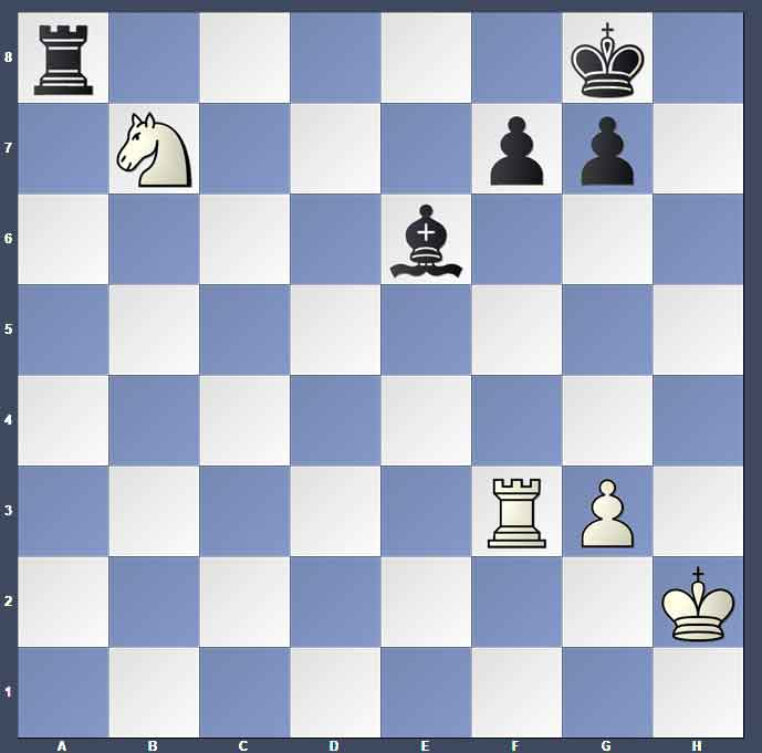 آموزش حمله دوگانه در شطرنج 01