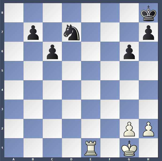 انواع حمله در شطرنج
