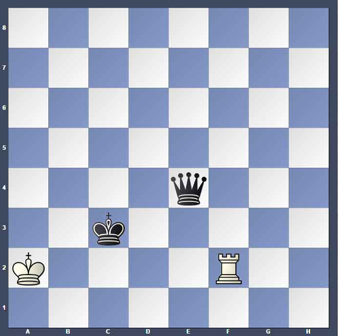 انواع حمله و اموزش حمله دوگانه در شطرنج 06
