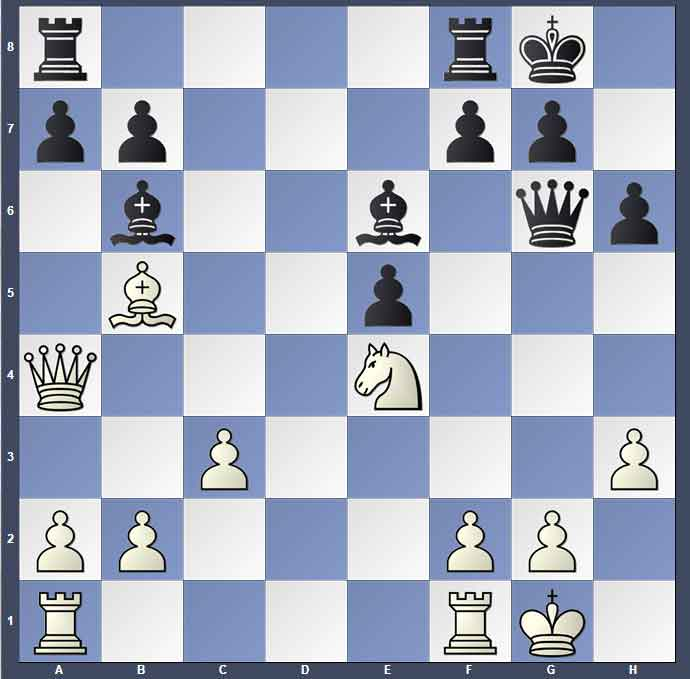 آموزش آچمزی در شطرنج03